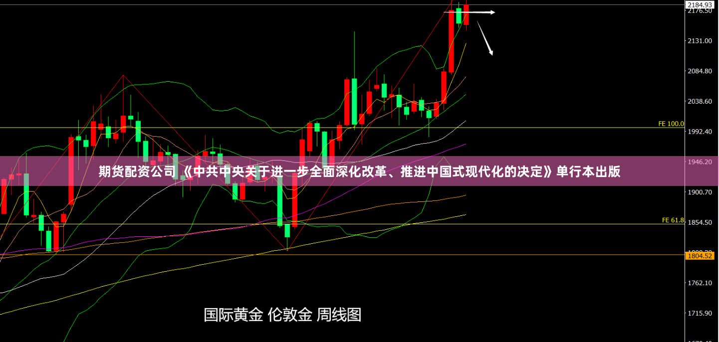 期货配资公司 《中共中央关于进一步全面深化改革、推进中国式现代化的决定》单行本出版