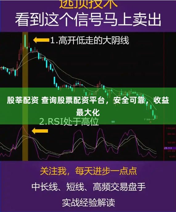 股莘配资 查询股票配资平台，安全可靠，收益最大化