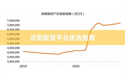 沈阳配资平台优选指南