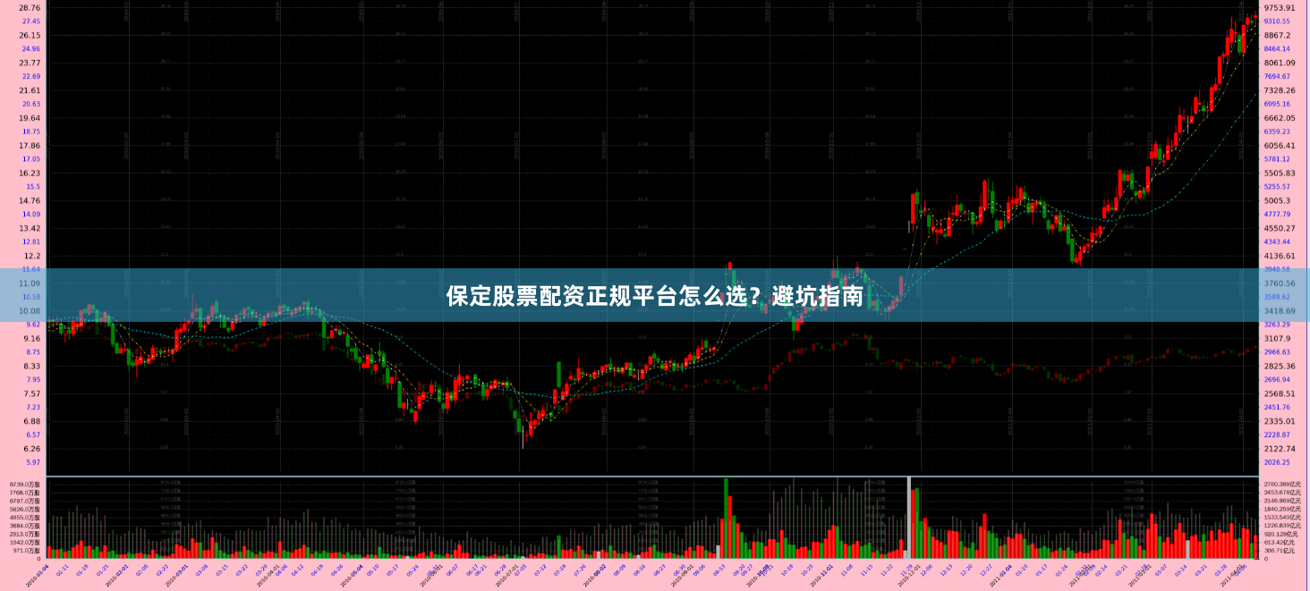 保定股票配资正规平台怎么选？避坑指南